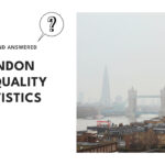 london-air-quality-statistics
