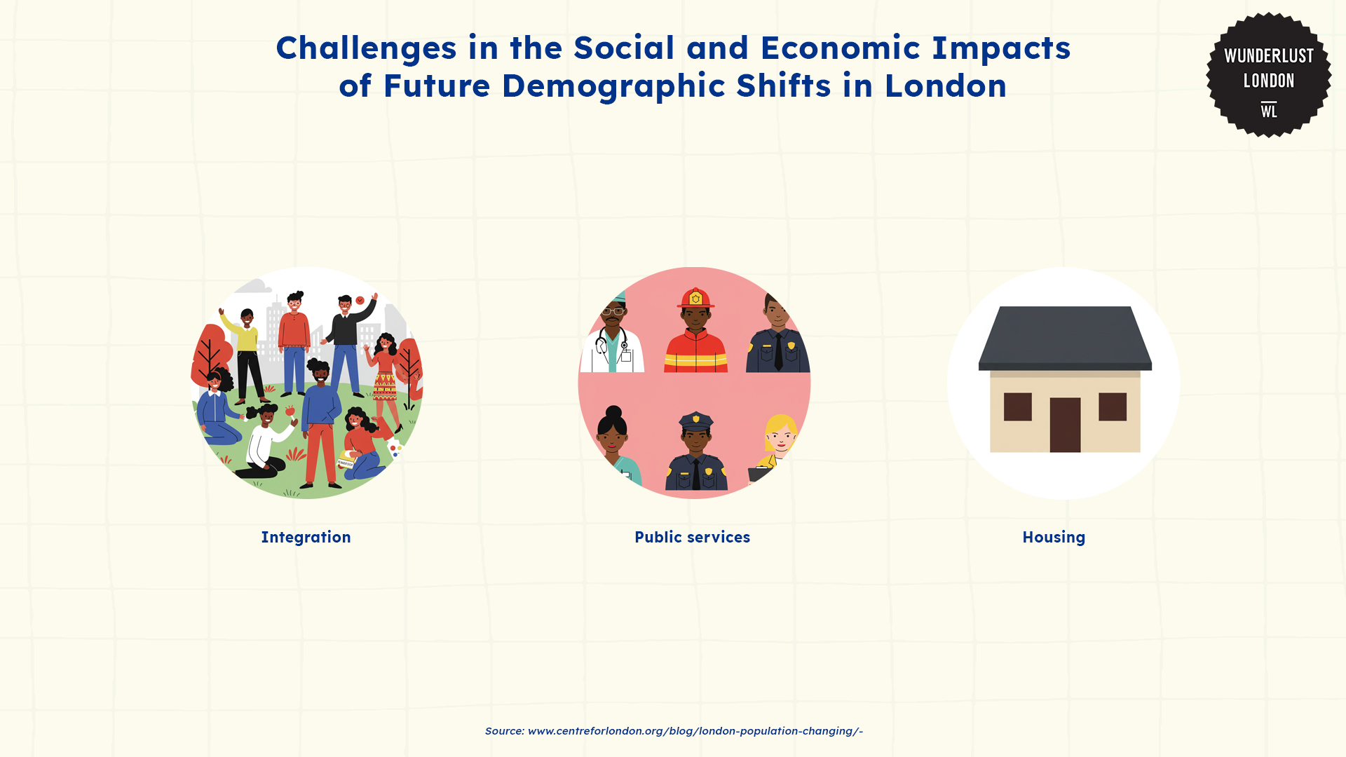 A statistical look at London’s ethnic communities in 2024