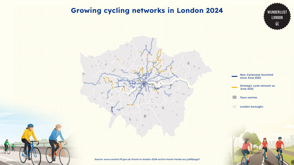 growing-cycling-networks-in-london-2024