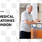 best-medical-laboratories-london-banner